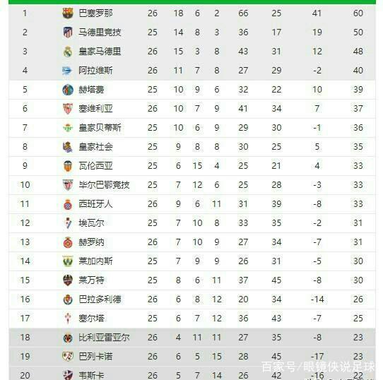 常被认为是