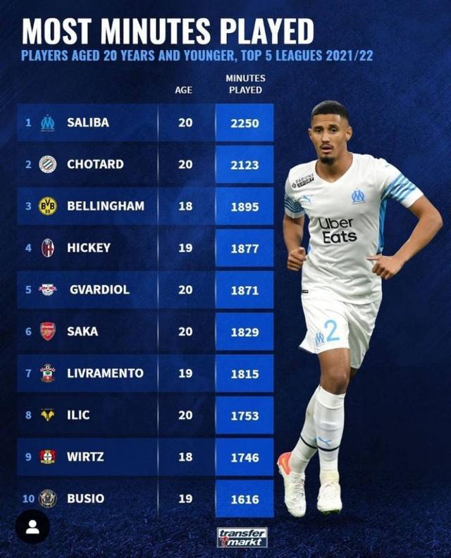 成焦点