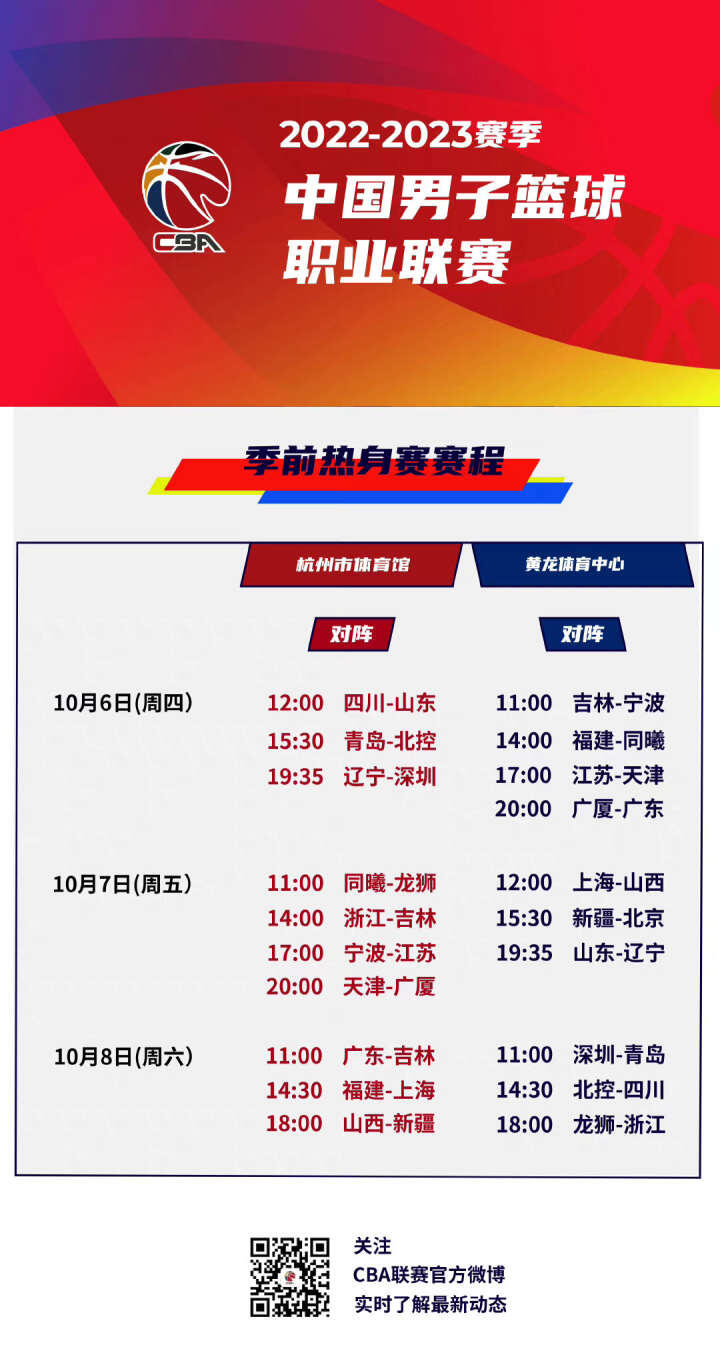莱万的表现