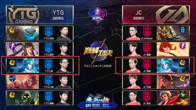 制迎合年轻